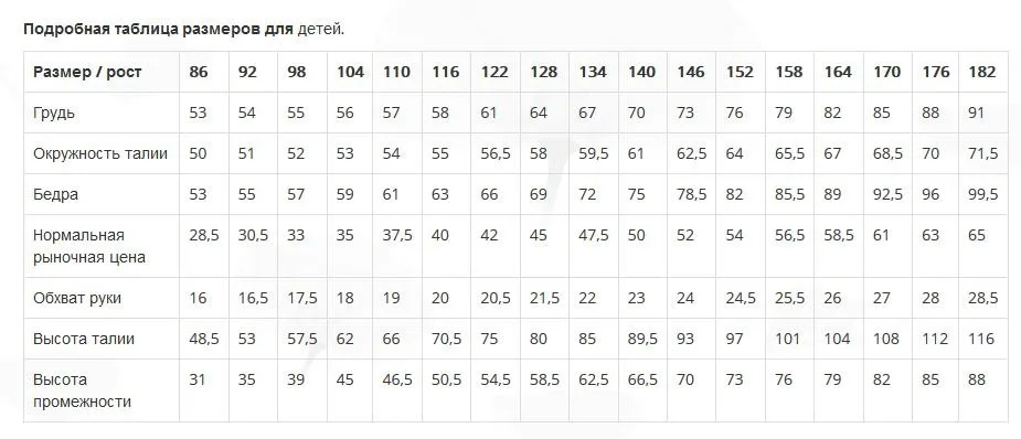 Детский трикотажный жакет (р. 92-122) — лист 3