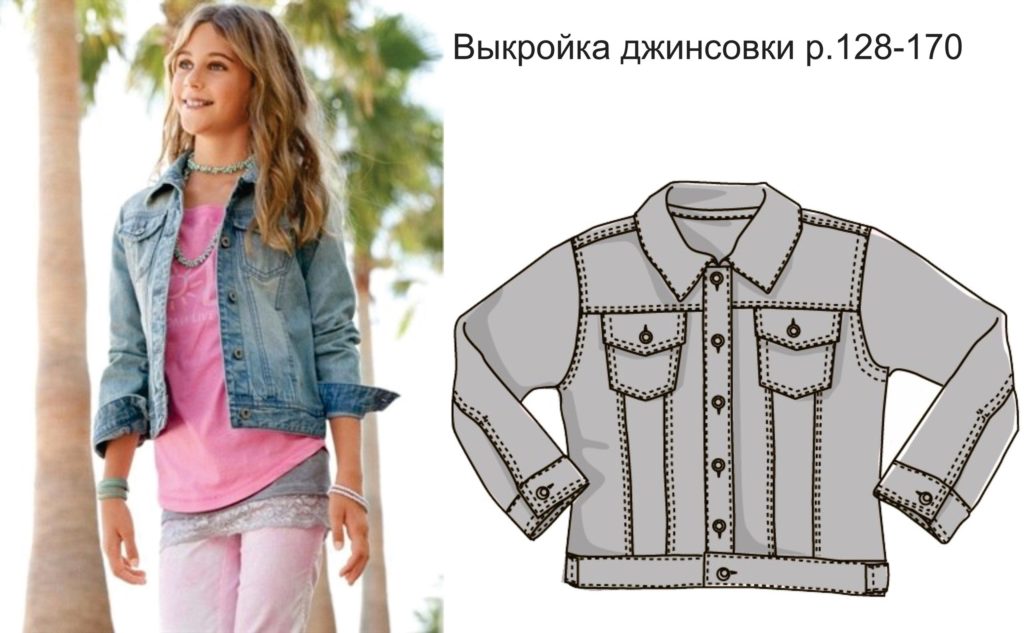 Выкройка джинсовой куртки для ребенка - Переулок швейный