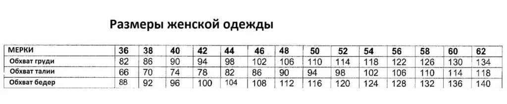 Жіночий злитий та роздільний купальники, бюстгальтер
