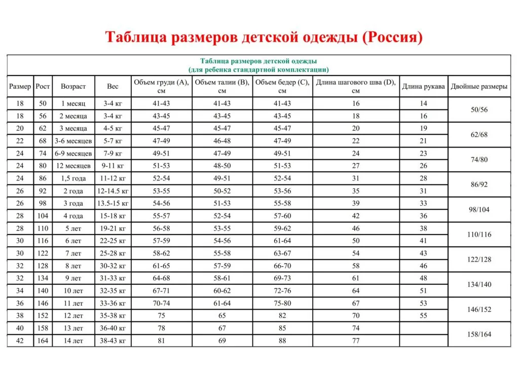 Платье для девочки (размер 38, рост 152) — лист 2