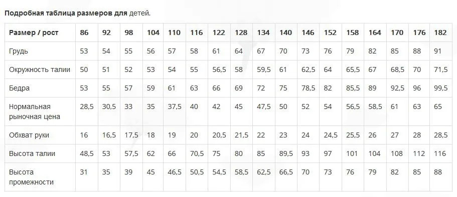 Рубашка для мальчика (р. 98-128) — лист 3
