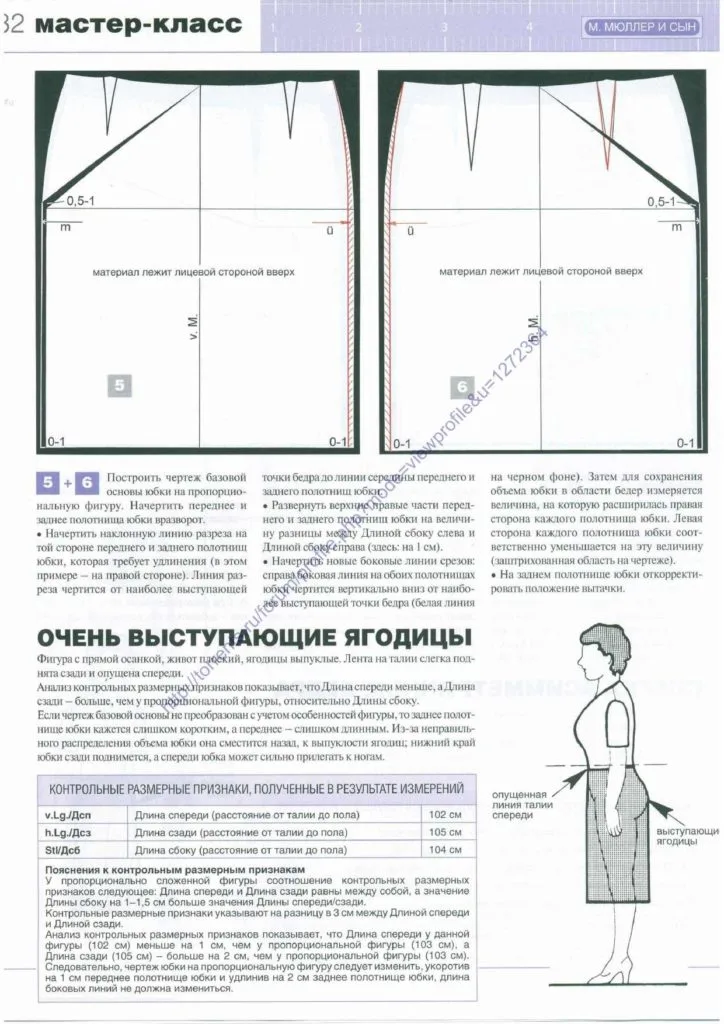 Преобразование выкройки юбки для проблемных фигур(журнал «Ателье») — лист 4