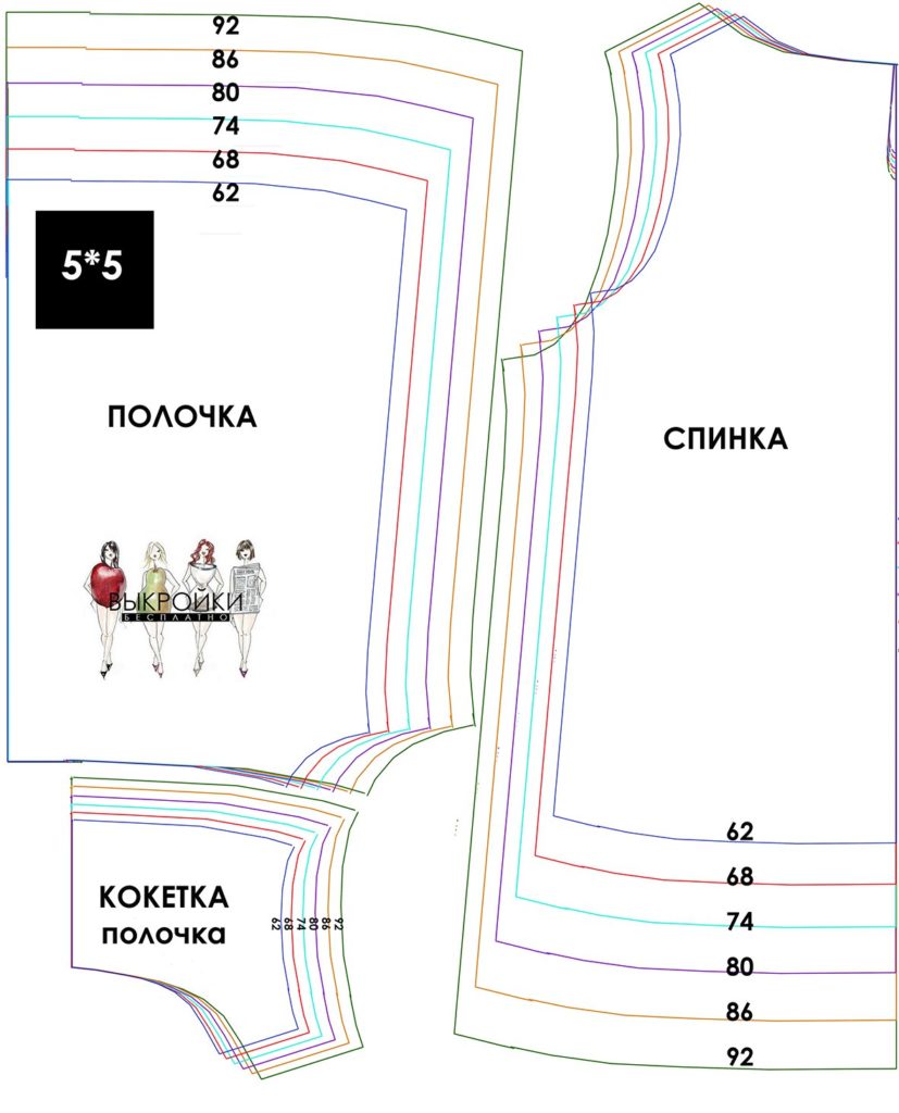 Выкройки кати