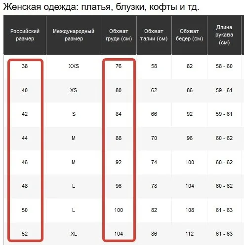 Приталена жіноча сукня-міді з суцільнокроєним рукавом, розміри 42-52 рос