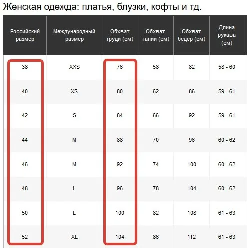 Женское платье с вырезом капелька (размер 42-52рос) — лист 3