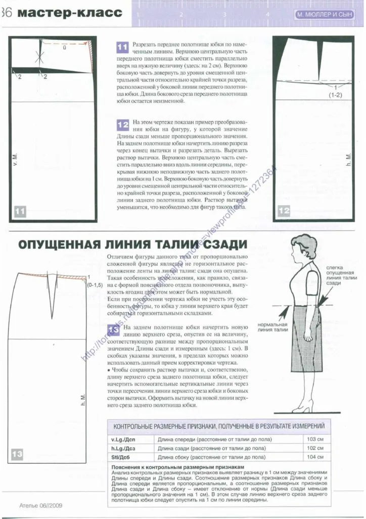 Преобразование выкройки юбки для проблемных фигур(журнал «Ателье») — лист 8