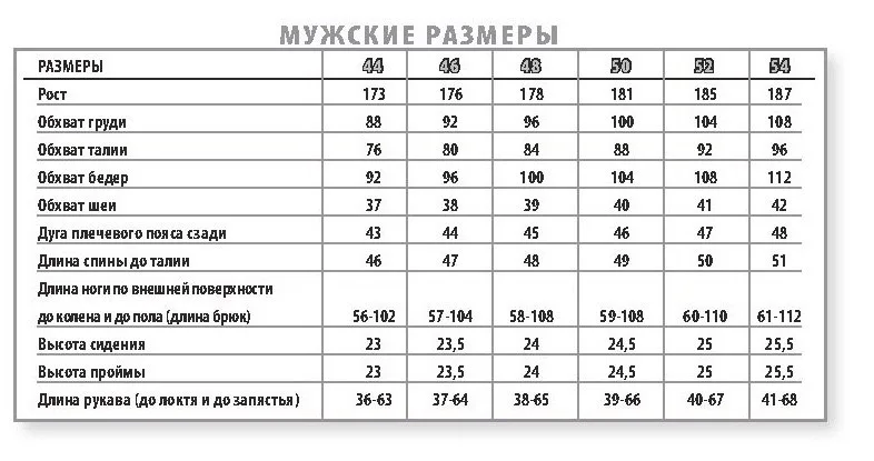 Бермуди чоловічі розмір 44-52