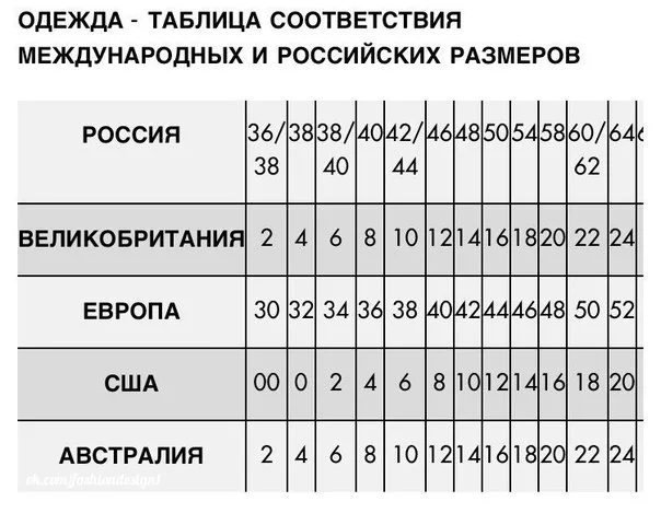 Літня сукня (розмір 8-12ua)