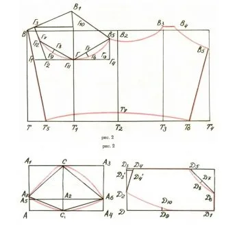 Белье для похудения