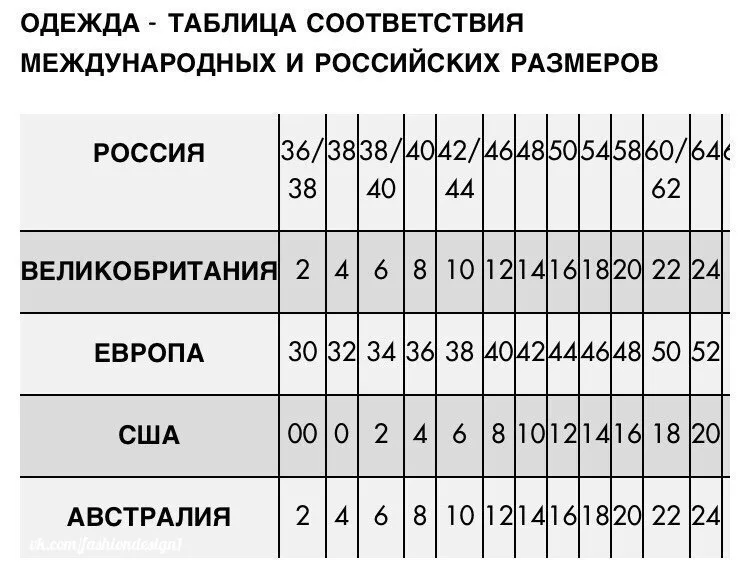 Комбинезон без бретелек Размеры 8-14 ua (австралия) — лист 2