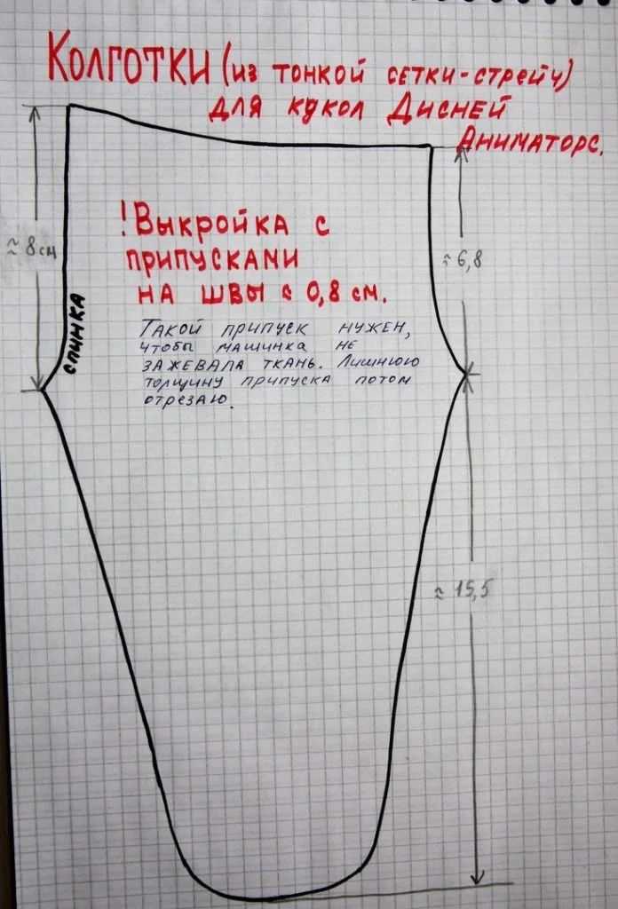 Выкройки для куколок — подробности в описании — лист 2