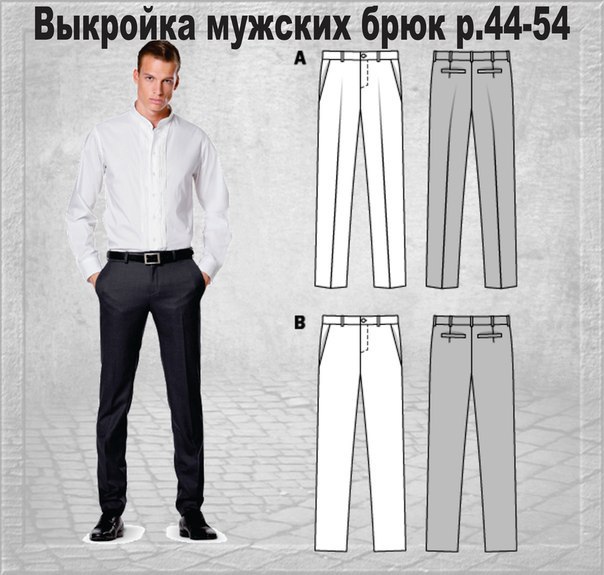 Пошив мужских брюк