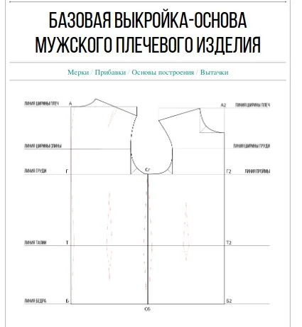 Как правильно построить базовую выкройку основу мужской плечевой одежды? — лист 1