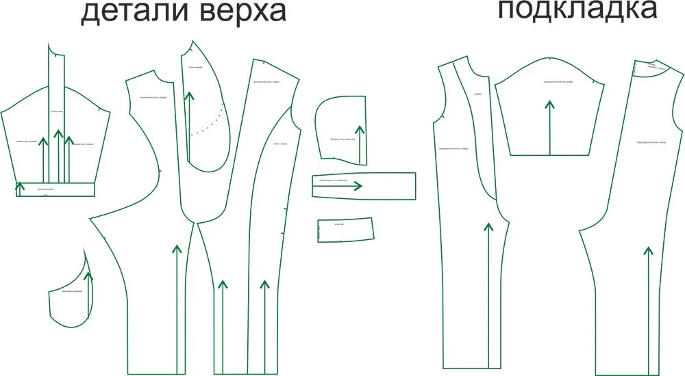 Викройка зимового комбінезону р 116-152