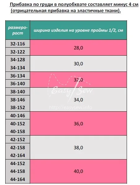 Выкройка топа-бюстье для девочки — размеры 32-116/122 до 44-152/158/164 включительно — лист 2