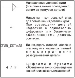 Базовый топ со спущенным плечом — лист 4