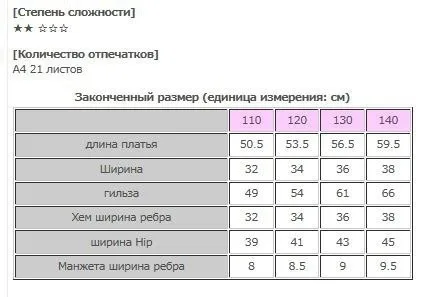 Выкройка трикотажной туники-платья для девочки на рост 110-140 — лист 4