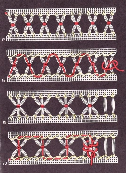 Книга «Мережки», В. Кивистик, 1980 — лист 7