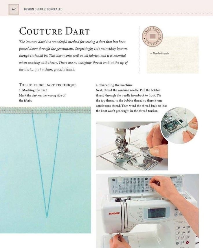 Книга «Complete Book of Sewing Techniques», Wendy Gardiner, 2017 — лист 4