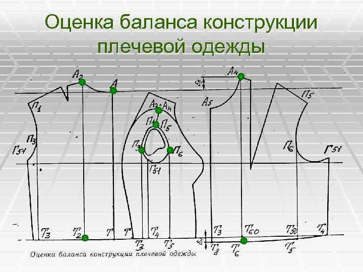 Лекции «Баланс конструкции» — лист 3
