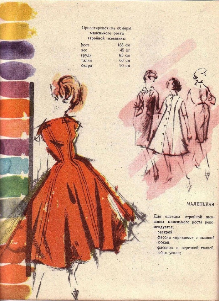 Книга «Фигура и мода», Сийм-Юзе, 1959 — лист 3