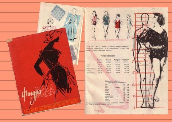 Книга «Фигура и мода», Сийм-Юзе, 1959 — лист 2