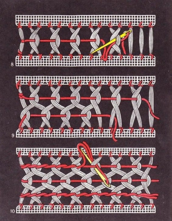 Книга «Мережки», В. Кивистик, 1980 — лист 4