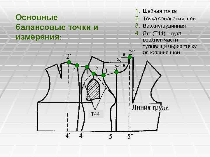 Лекции «Баланс конструкции» — лист 2