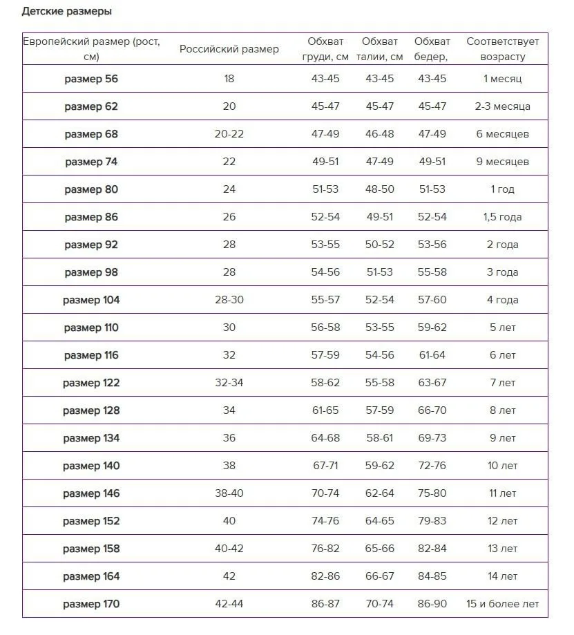 Костюм Восточной Принцессы для девочки, рост 98-146 см